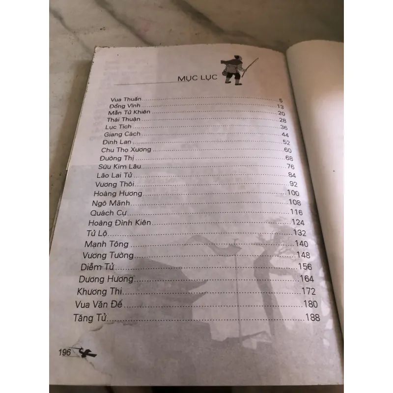 24 gương hiếu thảo - Nhị thập tứ hiếu - Huy Tiến vẽ 1027771