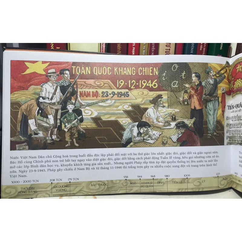 SÁCH LƯỢC SỬ NƯỚC VIỆT BẰNG TRANH 700735