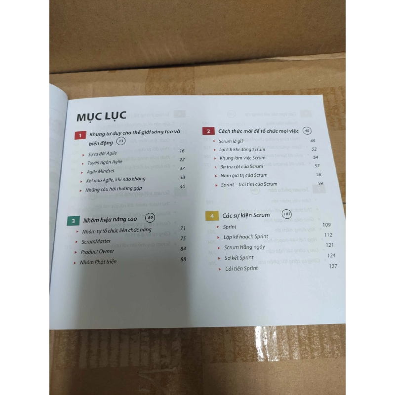 Cẩm nang SCRUMHCM01/03 909992