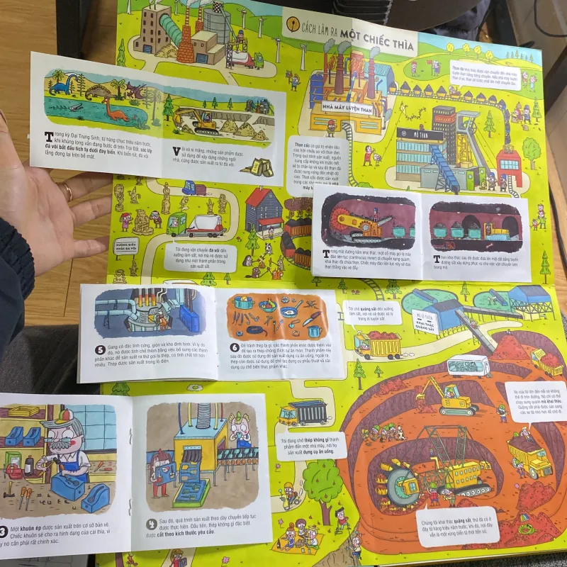 Sách trẻ em 765783