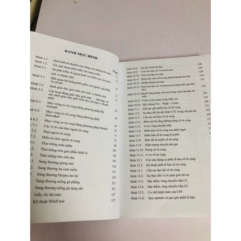 BÀI GIẢNG SẢN PHỤ KHOA (T2) 547851
