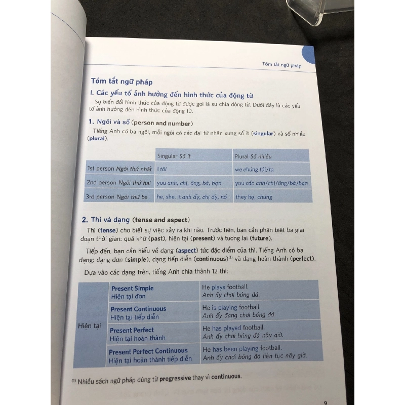 Hiểu thấu đáo về động từ tiếng anh 2019 mới 90% bẩn nhẹ Pons HPB0709 HỌC NGOẠI NGỮ 916920