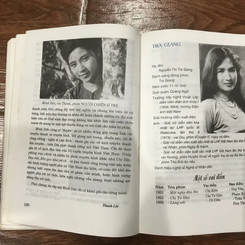 Diễn viên điện ảnh Việt Nam  1994  (18) 719456