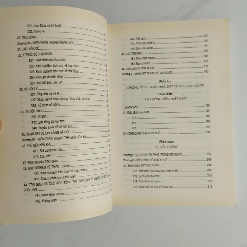 Hành trình đi vào triết học  1025788