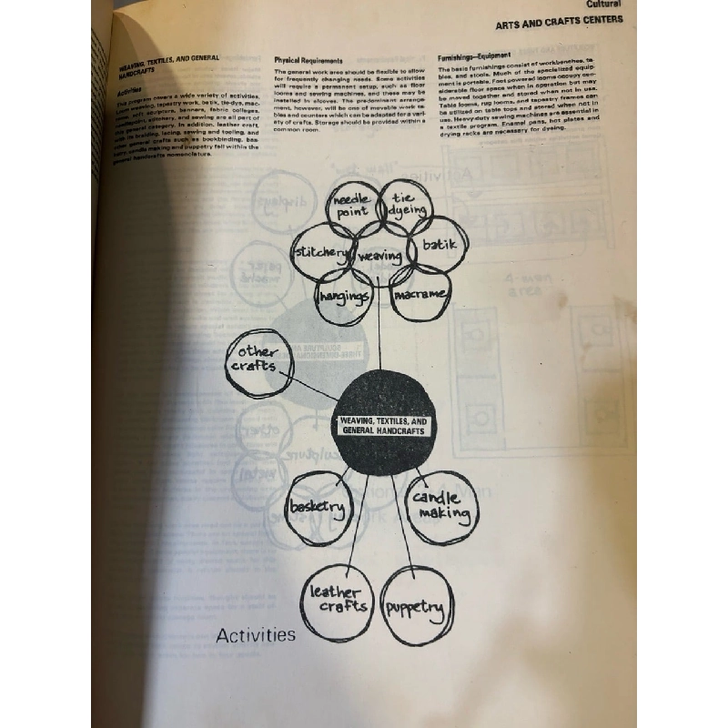 Time saver standards for building types - Joseph De Chiara & John Callender 998572