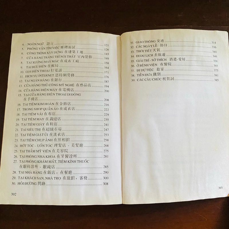 Tiếng Hoa cho người Việt  529441