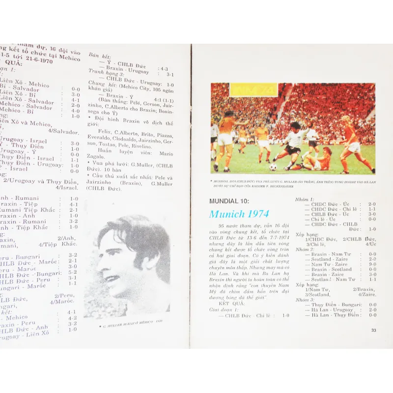 Almanach bóng đá quốc tế 8136