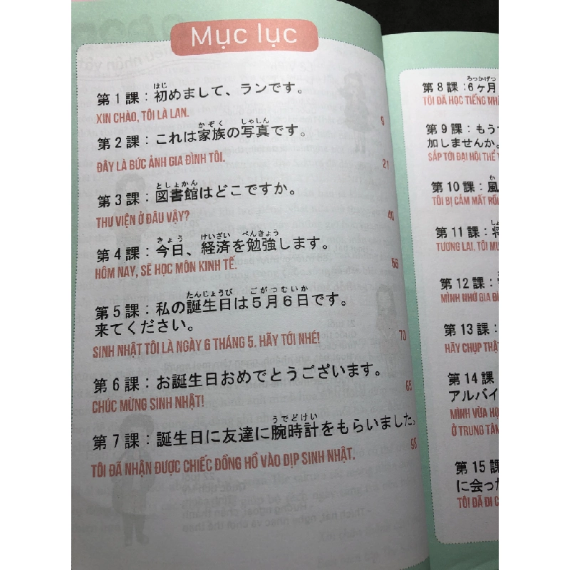 Joyful Japanese - tiếng nhật vui nhộn từ vựng 2019 mới 85% bẩn nhẹ TheSakura HPB2808 HỌC NGOẠI NGỮ 351326