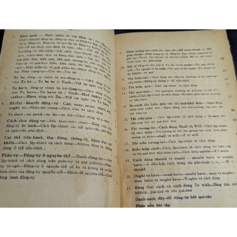 Động từ anh ngữ và cách dùng các thì - Lê Quang Vinh 588827