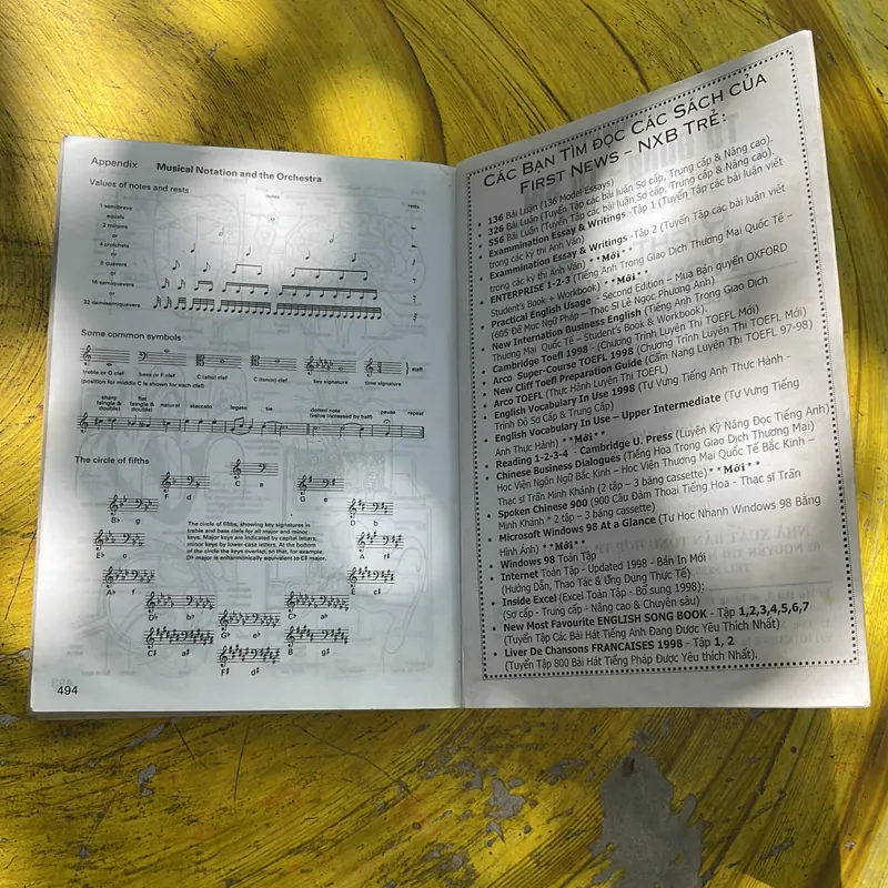 TỪ ĐÚNG - TỪ SAI- L.G. ALEXANDER - RIGHT- WRONG 736835