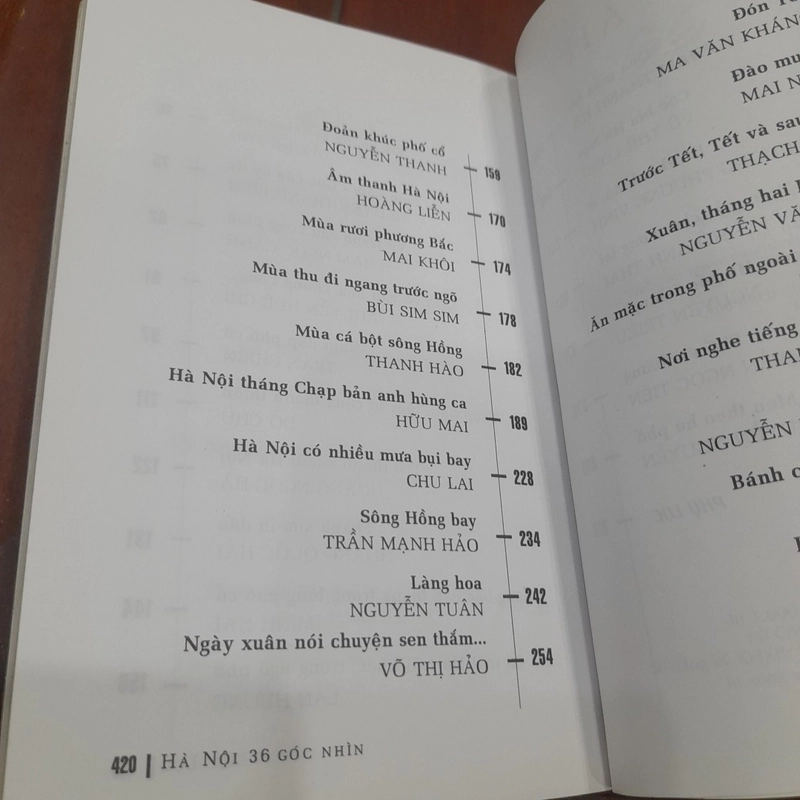 Hà Nội 36 GÓC NHÌN 474715