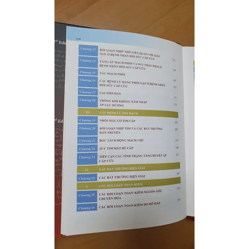 HỒI SỨC CẤP CỨU TOÀN TẬP  573549