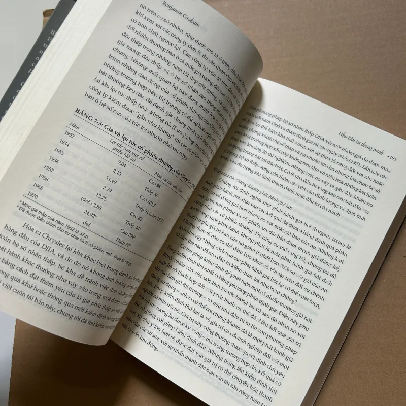 Nhà đầu tư thông minh 800069