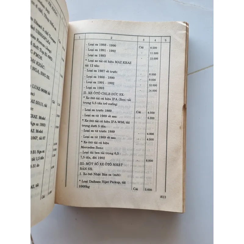 Các văn bản pháp luật về tài chính 1996 1025738
