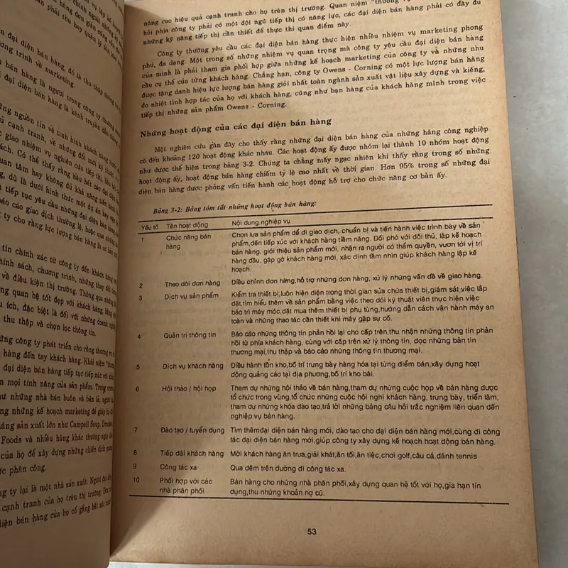 Quản trị bán hàng - James M. Comer 727666