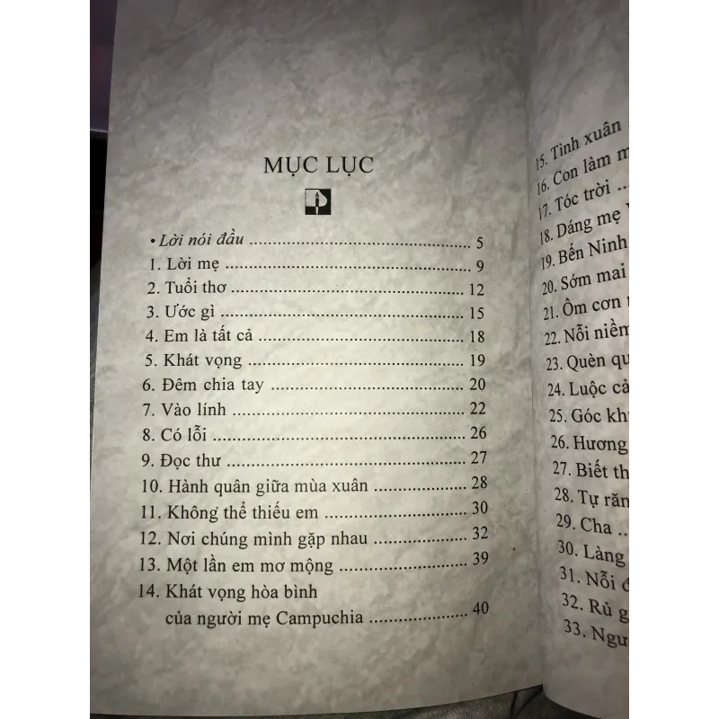 Đong đầy kỷ niệm - Phạm Đức Mạnh  1000359