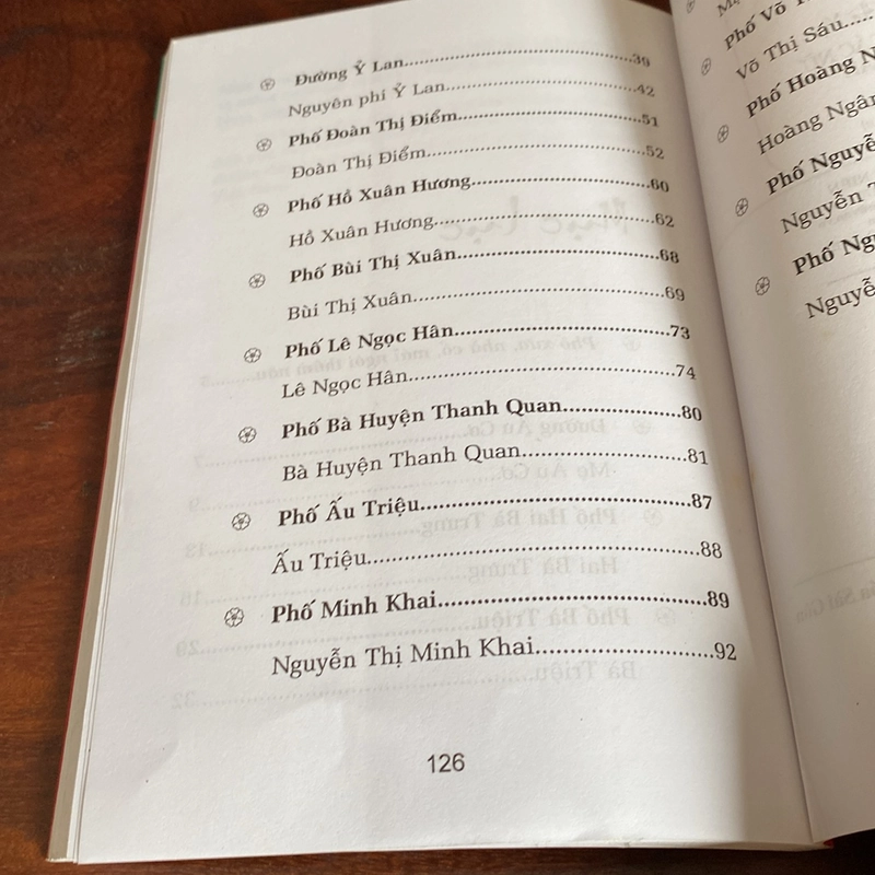ĐƯỜNG PHỐ HÀ NỘI MANG TÊN CÁC NỮ DANH NHÂN (XB 2010) 508481