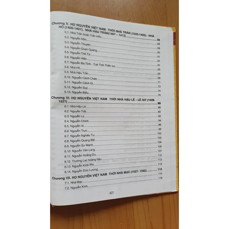 LỊCH SỬ HỌ NGUYỄN  780111