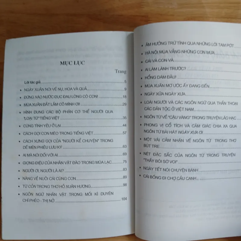 Cái Bống Đi Chợ Cầu Canh...(Tạ Văn Thông) 792076