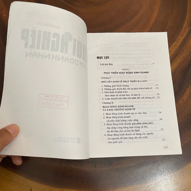 II Tựa sách: Khởi Nghiệp Làm Doanh Nhân - Nguyễn Đỗ - 2006 455226