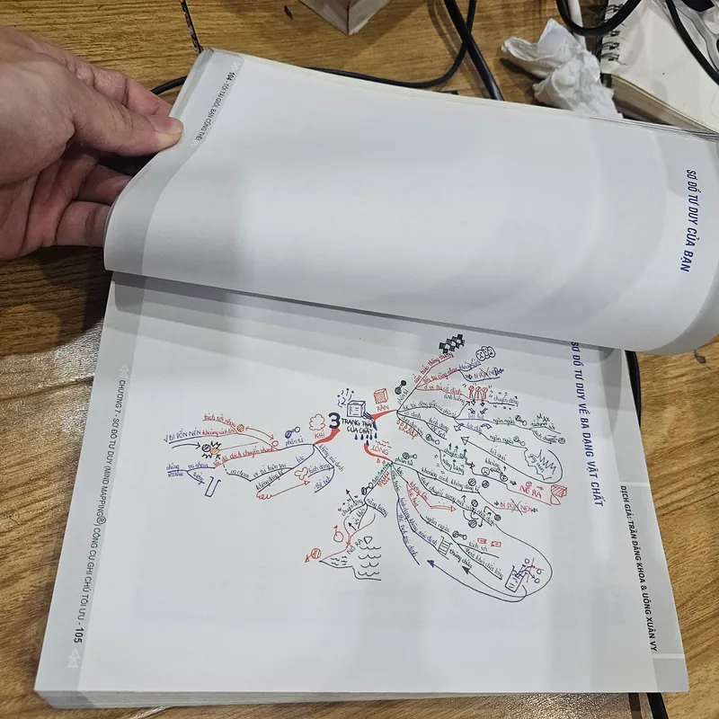 Tôi tài giỏi, bạn cũng thế ! (mất bìa, đủ nội dung)
 722426