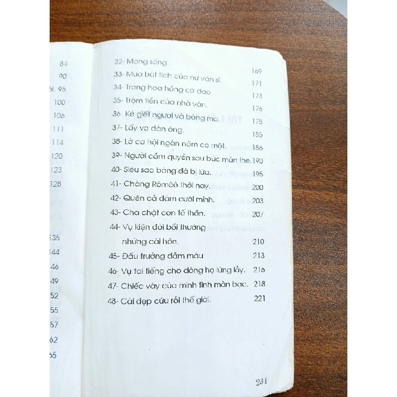 100 Cái Dại Của Đàn Ông - Võ Thị Hảo 538318
