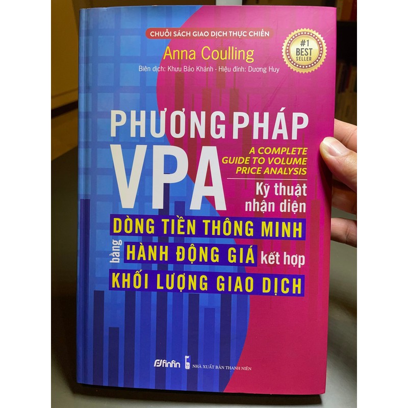 Phương pháp VPA - Kỹ thuật nhận diện Dòng Tiền Thông Minh 144918