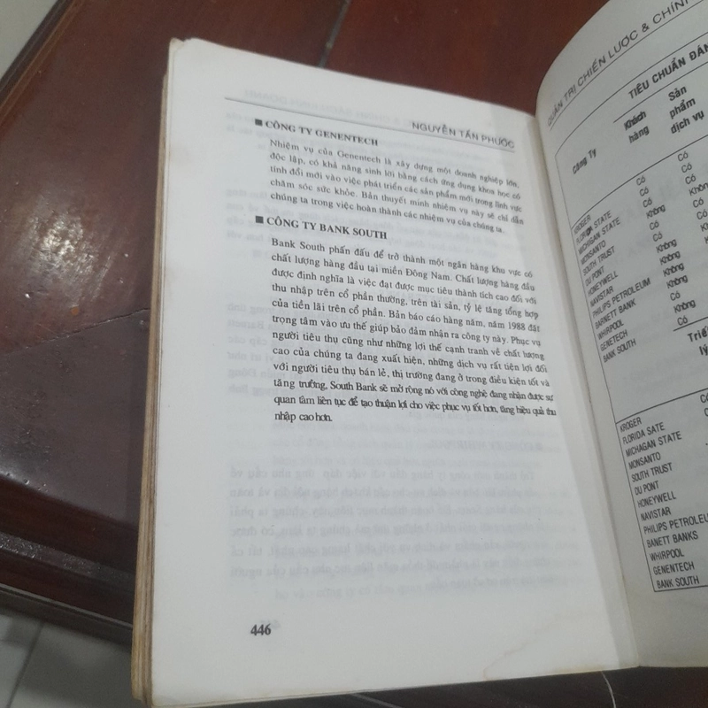 QUẢN TRỊ chiến lược & chính sách kinh doanh 497857