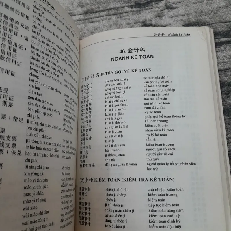 Từ điển Chủ điểm Hán Việt hiện đại. TG Xiandai Hanyue... Trương Văn Giới... 735063