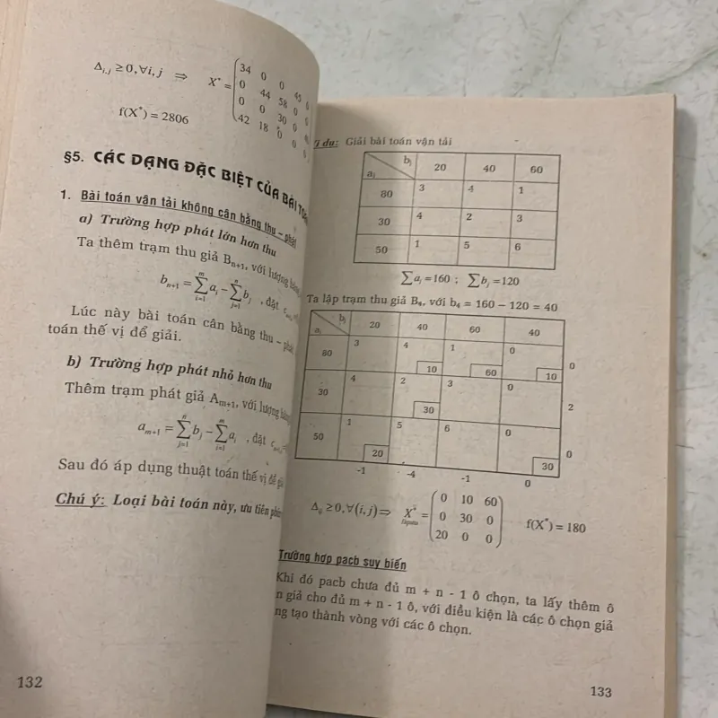 Quy hoạch tuyến tính 1006877