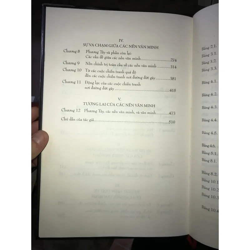 Sự va chạm giữa các nền văn minh và sự tái lập trật tự thế giới 730612