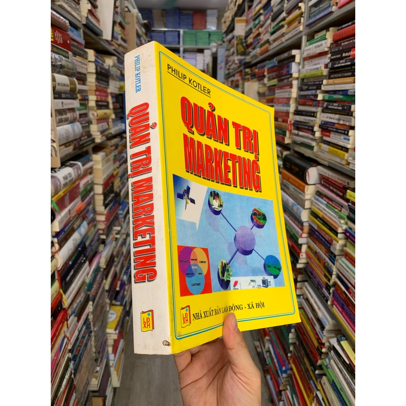 Quản trị marketing - Philip Kotler.  529955