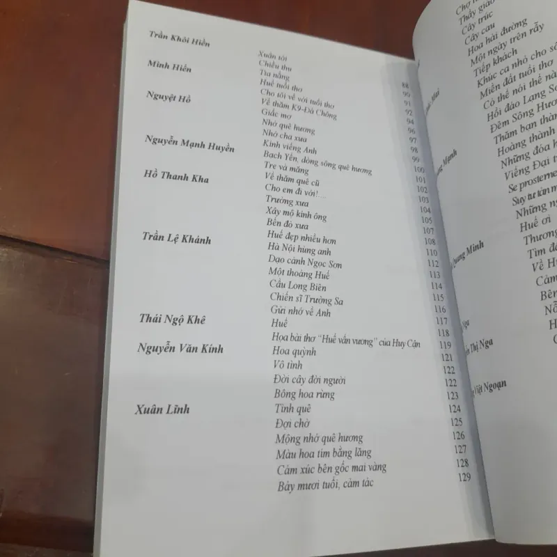 HUẾ Thơ (tuyển chọn) 1028978