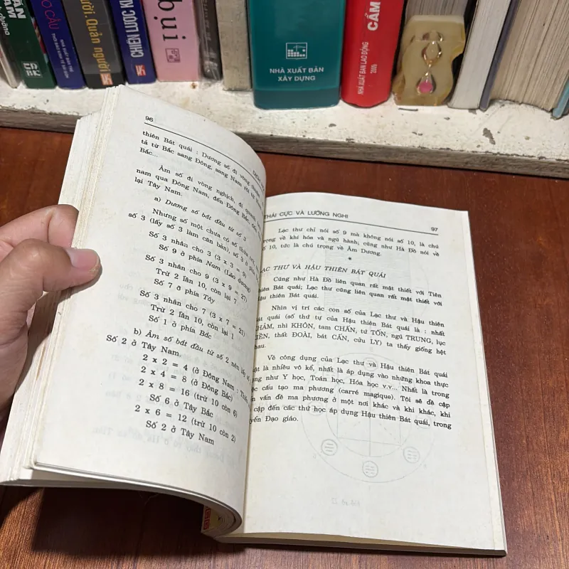 Sách Tham Khảo Đại Cương Triết Học Trung Quốc: Dịch Học Tinh Hoa -Thu Giang Nguyễn Duy Cần 791987