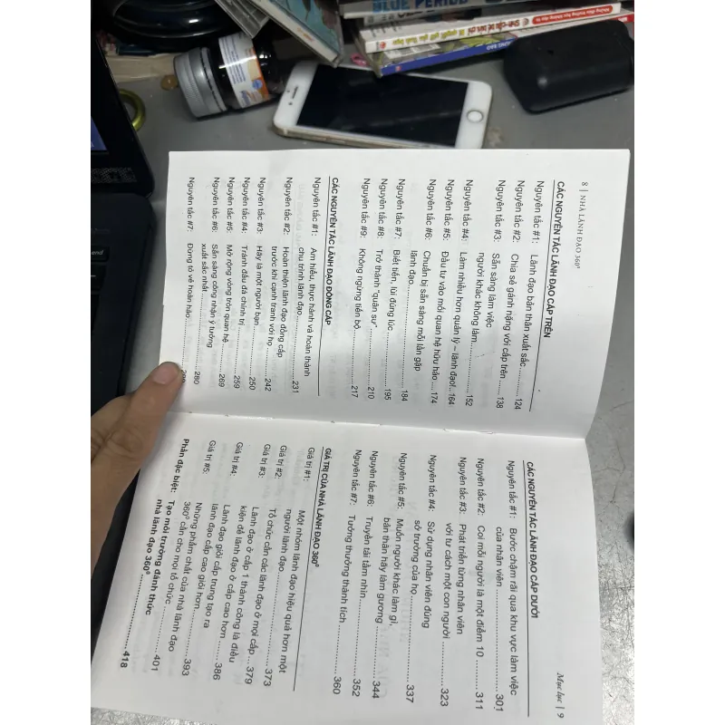 Nhà Lãnh Đạo 360 Độ (The 360° Leader - John C. Maxwell) - Bản Quyền 976659