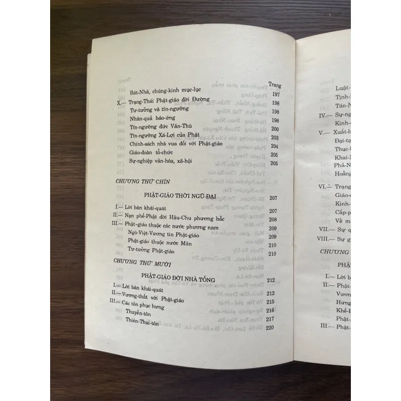 Lịch sử Phật Giáo Trung Quốc - HT. Thích Thanh Kiểm 936364