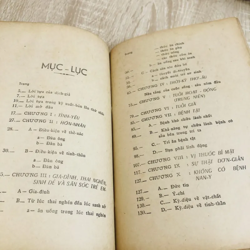 2 sách  xưa – đóng chung bìa cứng 925816