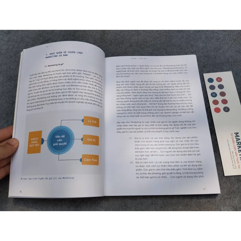 DIGITAL MARKETING. TỪ CHIẾN LƯỢC ĐẾN THỰC THI 937223