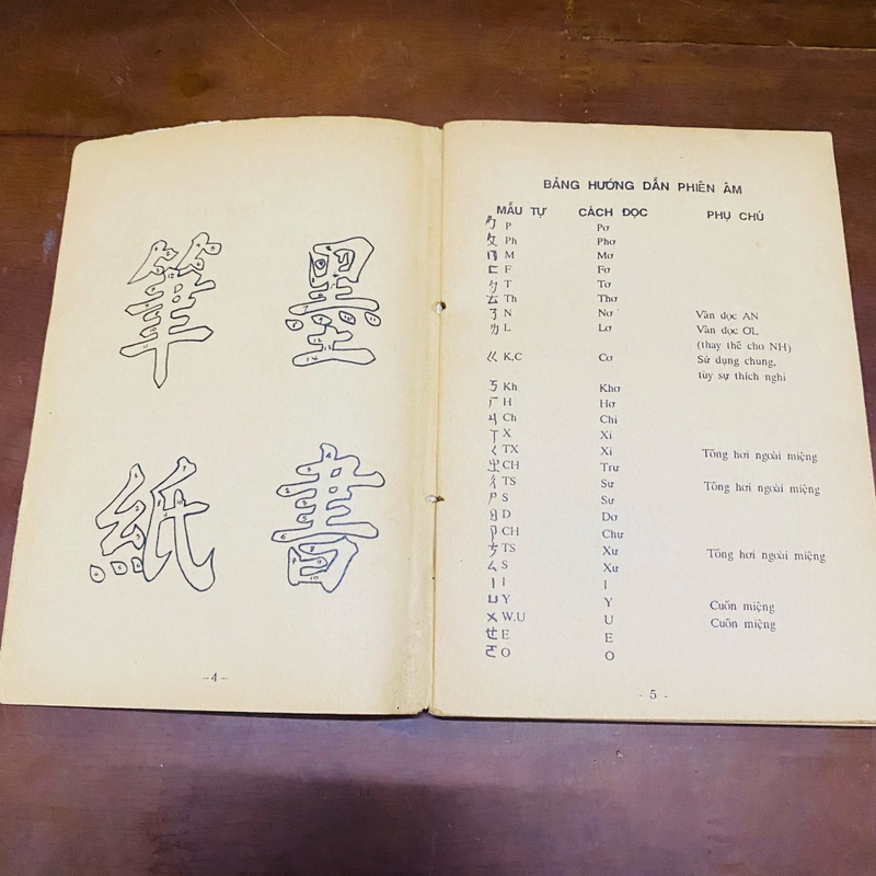 Giao tiếp đàm thoại tiếng Hoa (tiếng Quan Thoại, tiếng Quảng Đông)  529494
