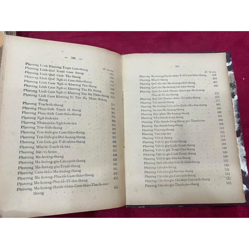 Hoàng hán y học - 1954 473109