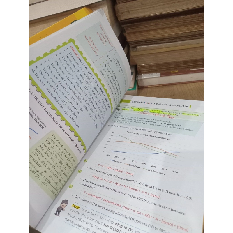 IELTS Writing Journey: From Basics To Band 6.0 - Nhiều Tác Giả 754857