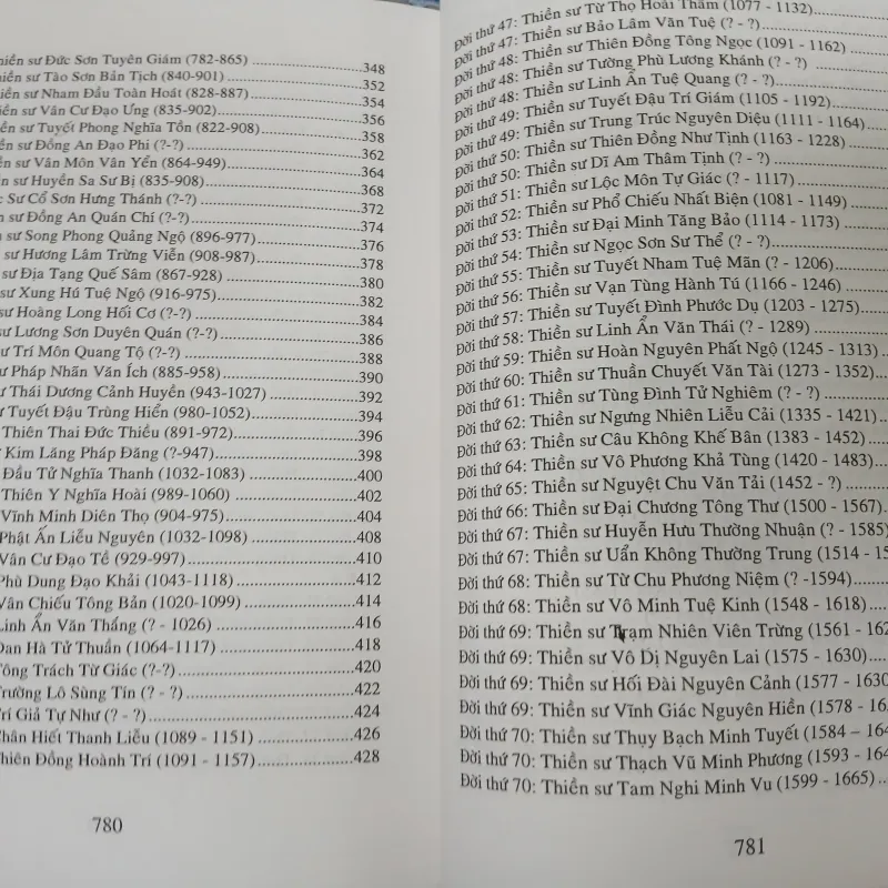 PHẬT TỔ LỊCH SỬ TRUYỀN THỪA ĐẠO ẢNH - HƯ VÂN HÒA THƯỢNG 1036729