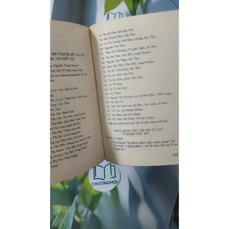 [XƯA] Những Ngày Tù Ngục (1995) - Hàn Song Thanh 928588