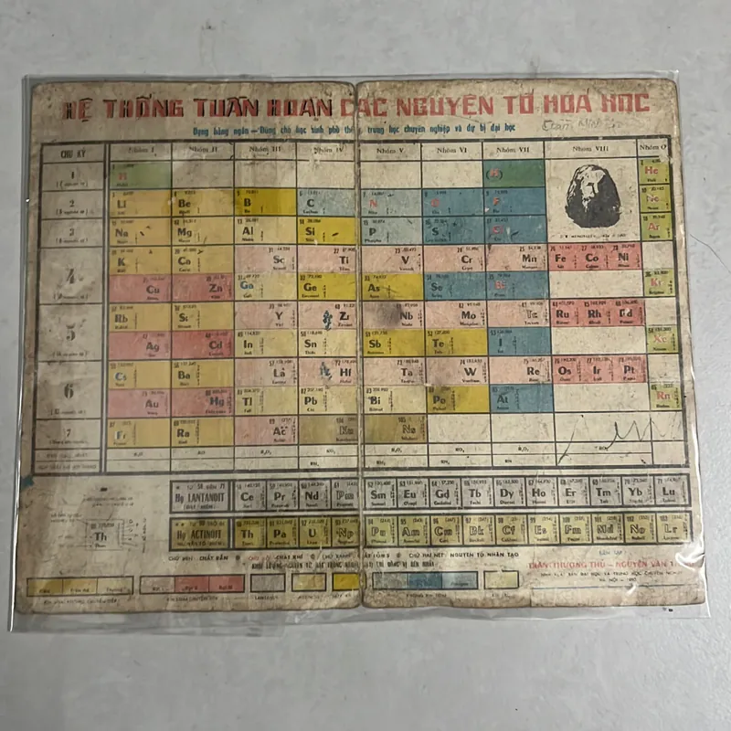 Bảng tuần hoàn nguyên tố hoá học & bảng Quang phổ phát xạ xưa - in 1980s 560857