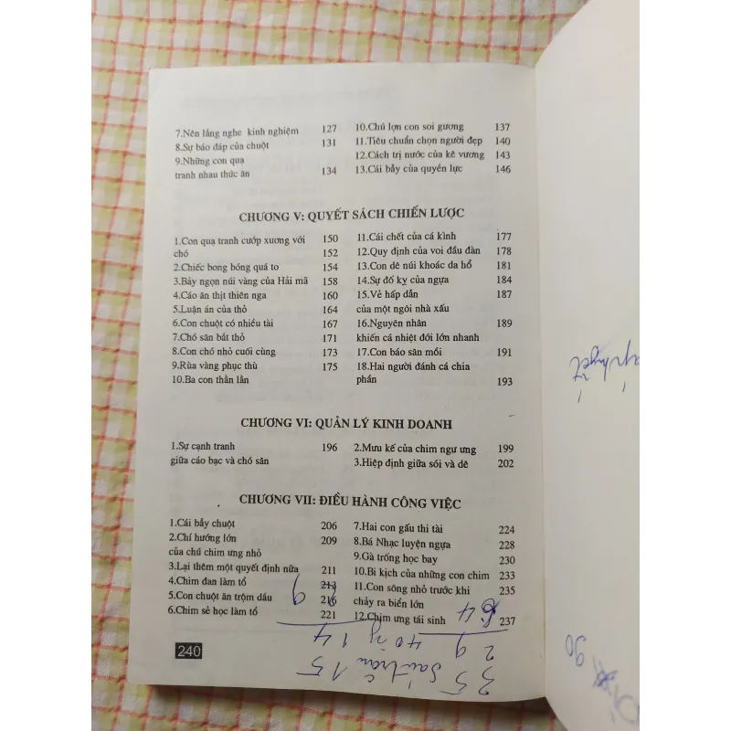 NHỮNG CÂU CHUYỆN NGỤ NGÔN TRONG QUẢN LÝ 719229