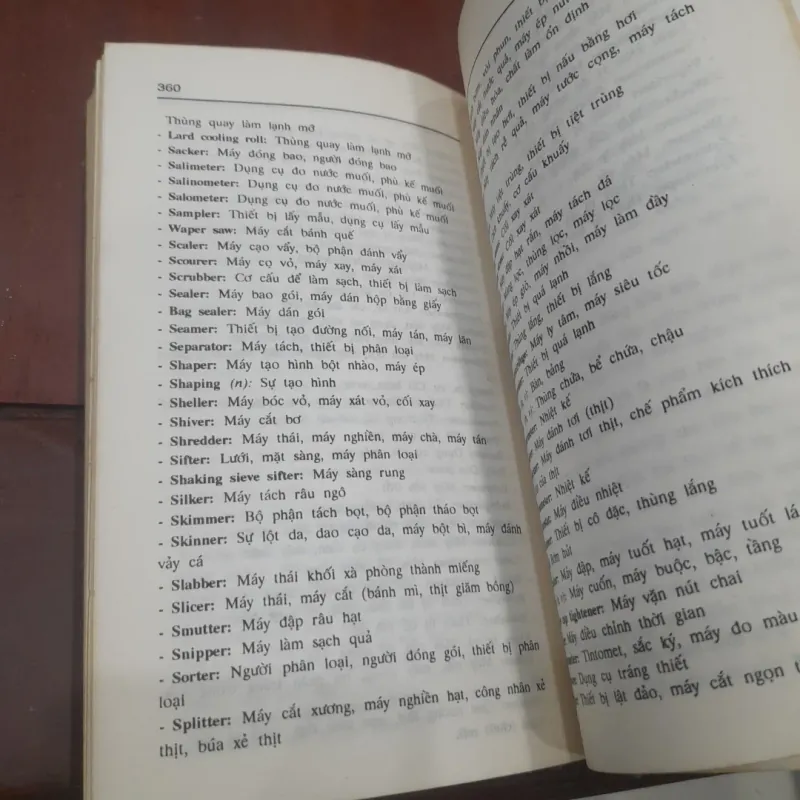 TỪ NGỮ NGOẠI THƯƠNG Anh - Việt 791320