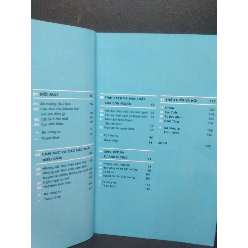 Đọc thấu tâm can Rita Carter 2021 mới 80% tróc gáy nhẹ bẩn bìa HCM0805 kỹ năng nghệ thuật sống 914252