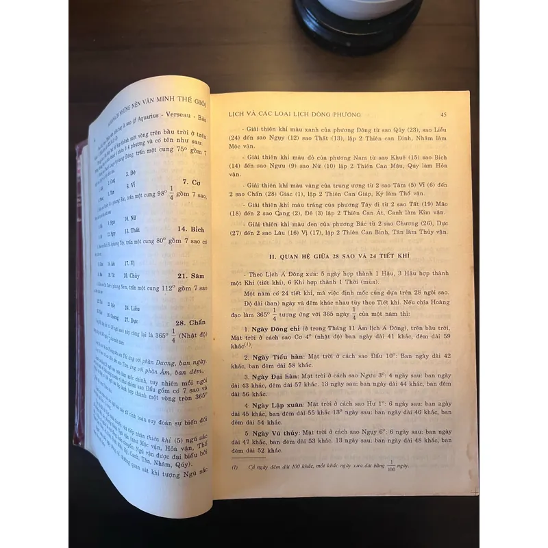 📖 Những nền văn minh thế giới (xb 1996) 593174