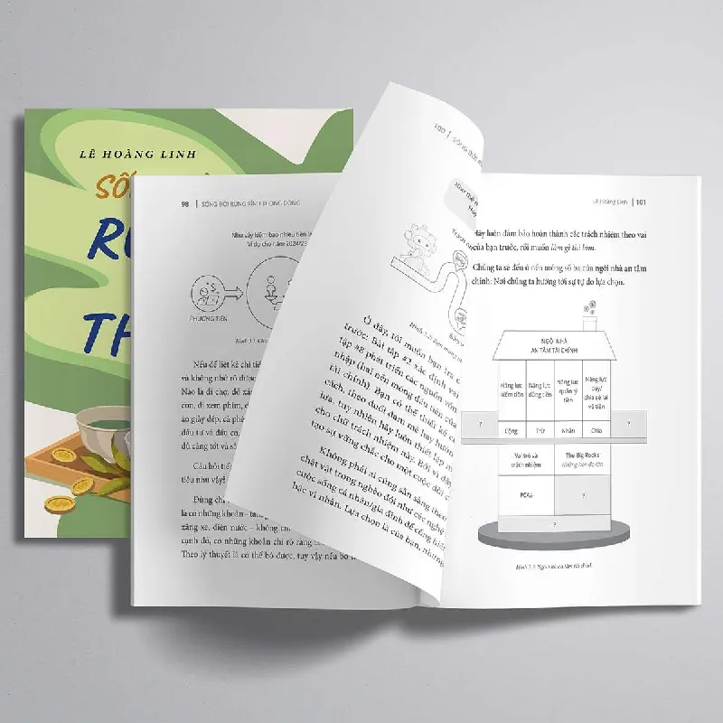 Sống Đời Rủng Rỉnh Thong Dong - Lê Hoàng Linh - GIVER BOOKS - KỸ NĂNG 595437