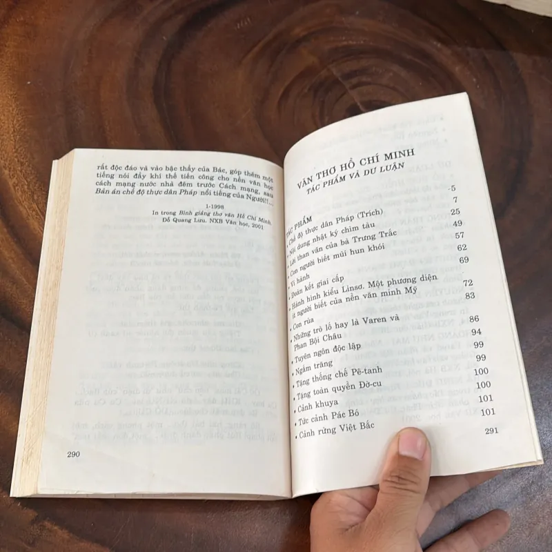 II Văn Học: Văn Thơ Hồ Chí Minh _ Tác Phẩm Và Dư Luận - 2002 999256